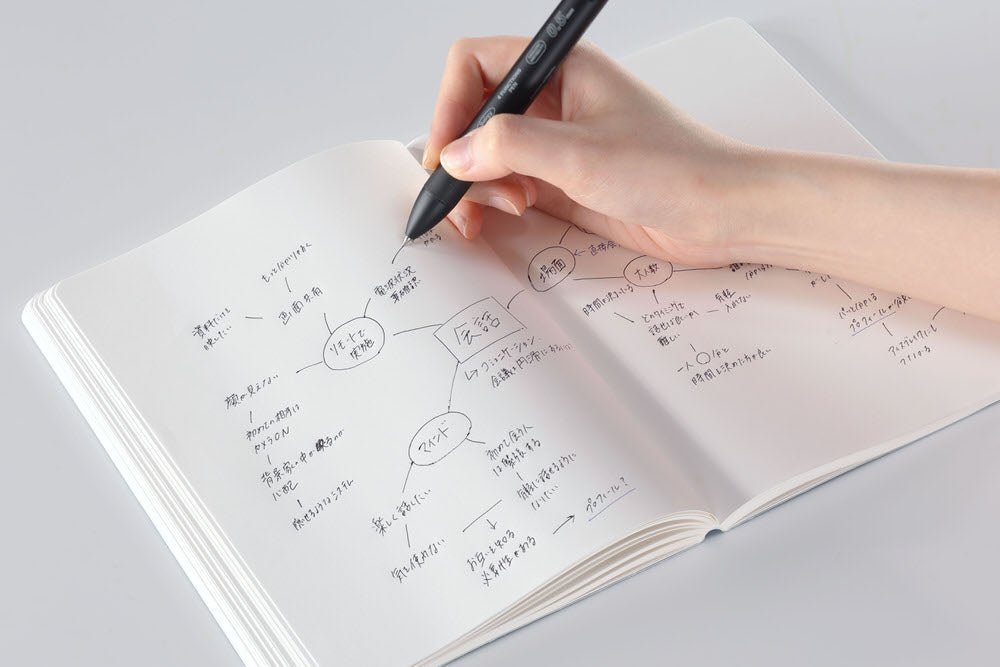 018 Editor's Series 1/2 Year Notebook Plain A5 - 5 - Stálogy - Tidformera
