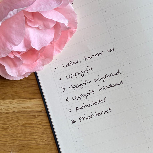 Bullet Journal - Så gör du - Symboler och rapid log. Tidformera