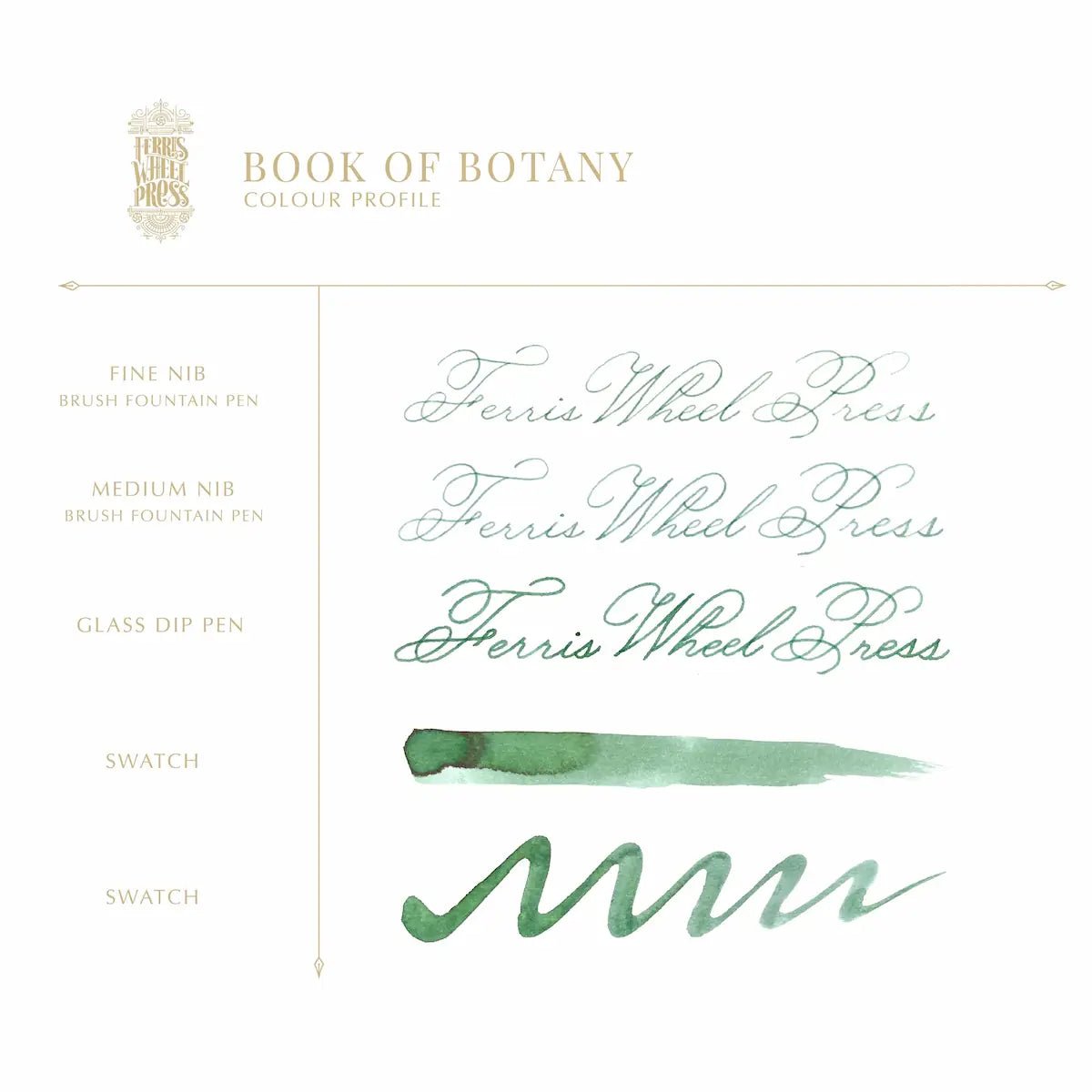 Bläckflaska 38 ml - Book of Botany - 3 - Ferris Wheel Press - Tidformera