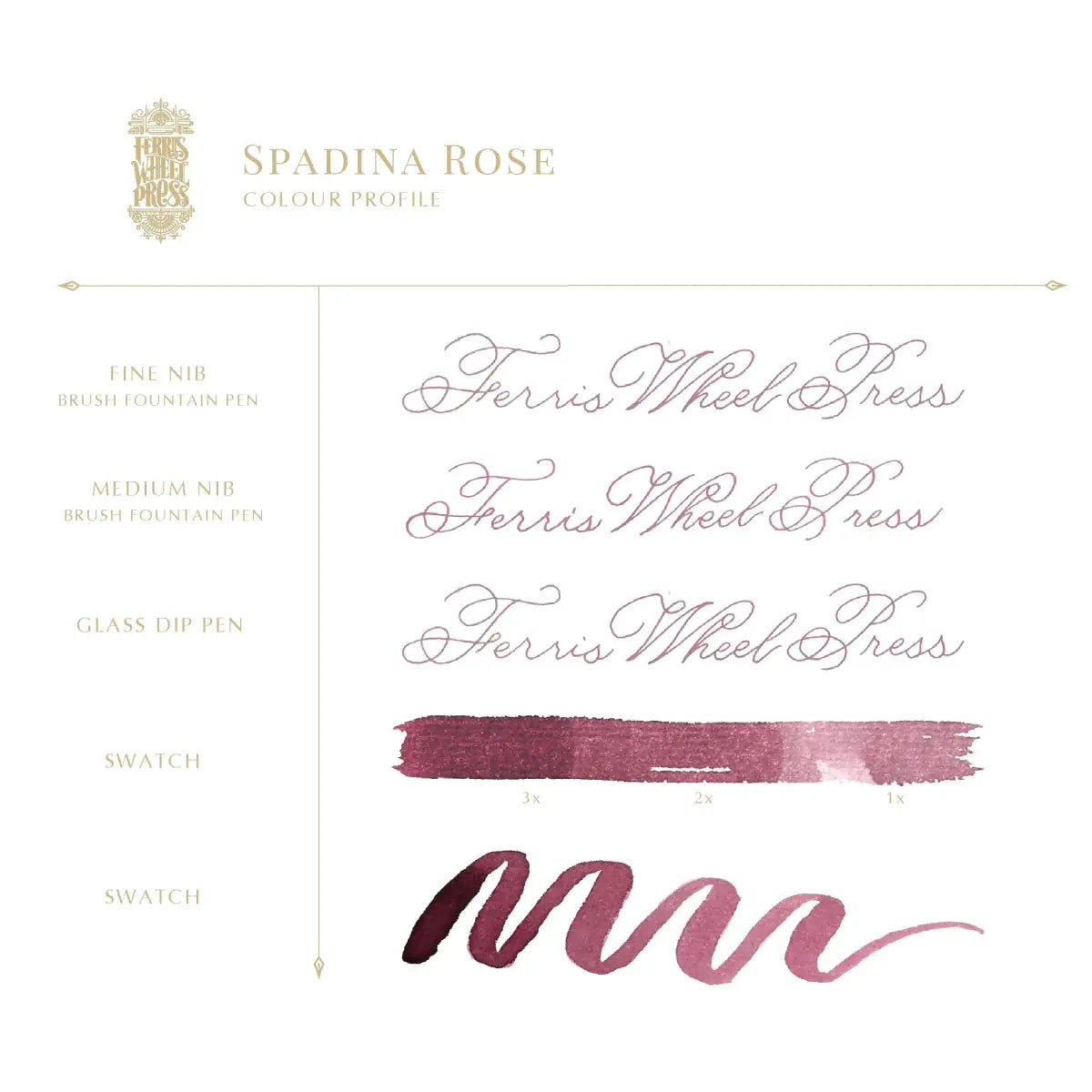Bläckflaska 38 ml - Spadina Rose - 3 - Ferris Wheel Press - Tidformera