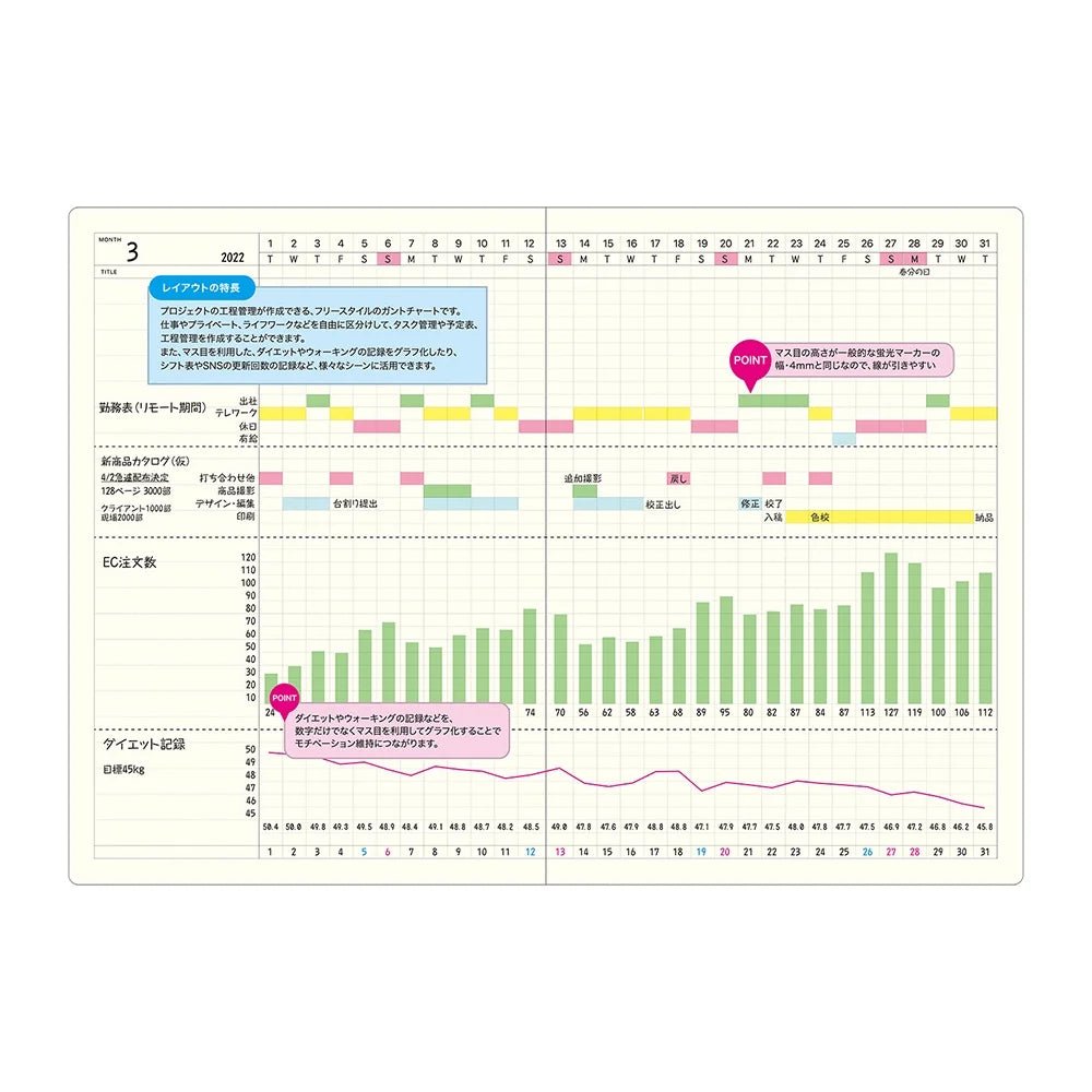 Skrivhäfte - Gantt Chart från Laconic- Ett uppslag med ett Gantt chart med exempel inritade - Tidformera