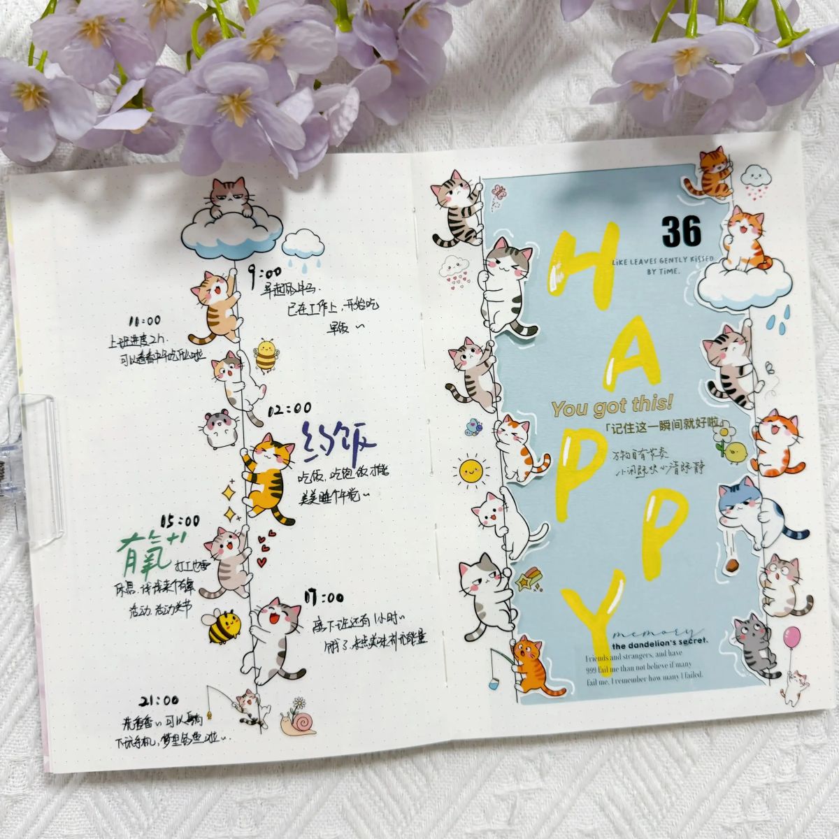 Sticker Pet Tape - Pre-cut - 40 mm - Kitty Cascade - 3 - Washi Tape Shop - Tidformera