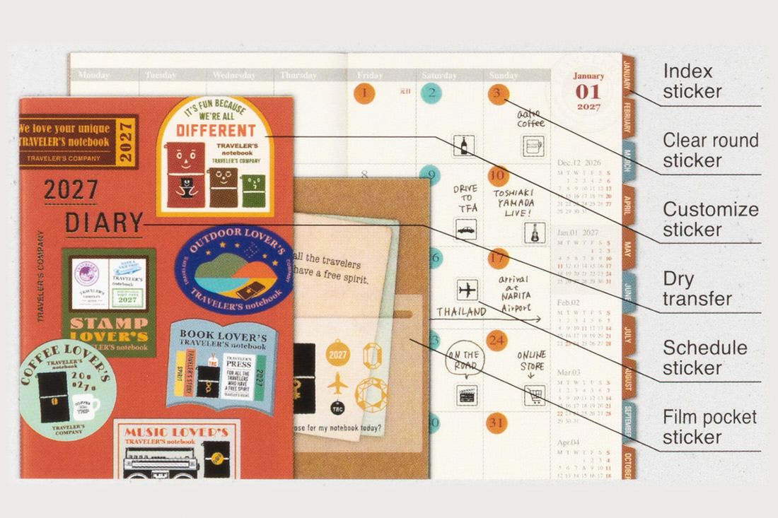 TRC 2027 Customized Sticker Set