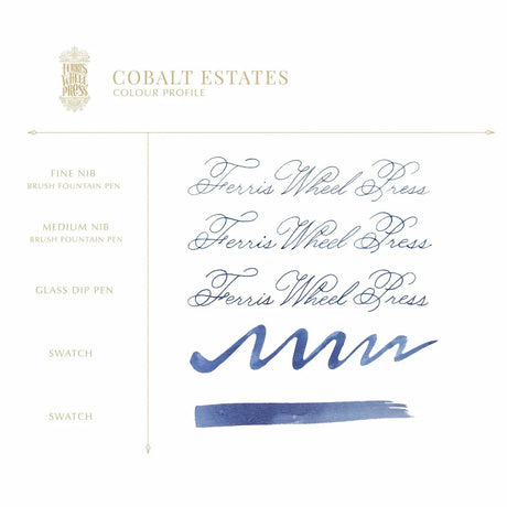 Bläckflaska 38 ml - Cobalt Estates - 3 - Ferris Wheel Press - Tidformera