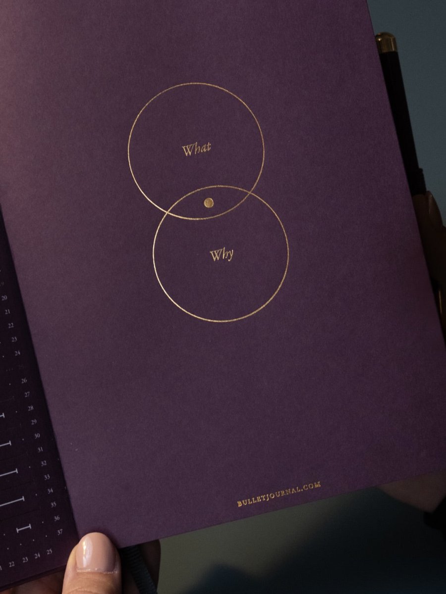Bullet Journal Edition 2 Dotted - Purple26 - 13 - Leuchtturm1917 - Tidformera