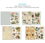Junk Journal & Ephemera book - Asia Diary - 6 - Ciao Bella - Tidformera