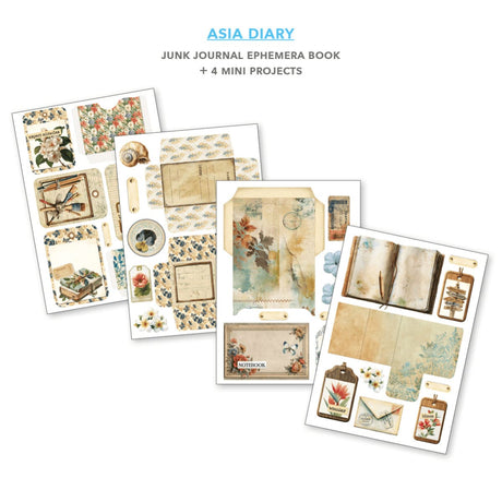 Junk Journal & Ephemera book - Asia Diary - 5 - Ciao Bella - Tidformera