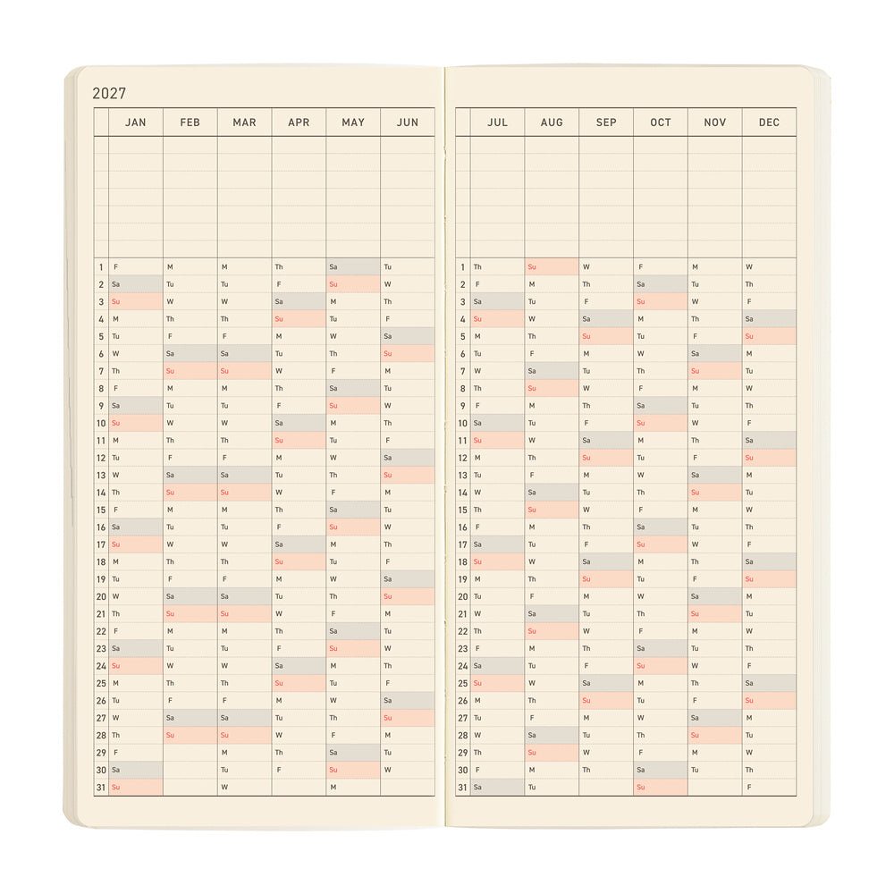 Weeks MEGA Sneaker: Lime Green - 2027 - 5 - Hobonichi Techo - Tidformera