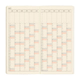 Weeks MEGA Sneaker: Lime Green - 2027 - 5 - Hobonichi Techo - Tidformera