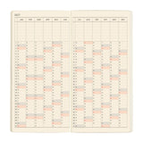 Weeks MEGA Sneaker: Mandarin Orange - 2027 - 4 - Hobonichi Techo - Tidformera